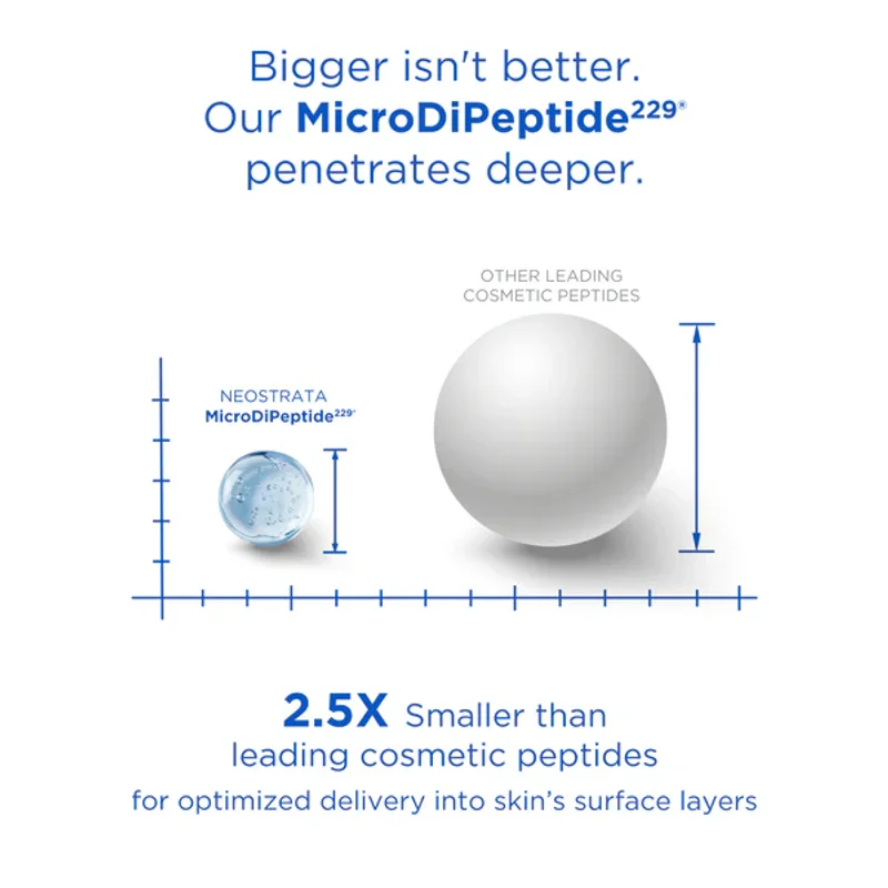 NeoStrata Skin Active Intensive Eye Therapy — view 3
